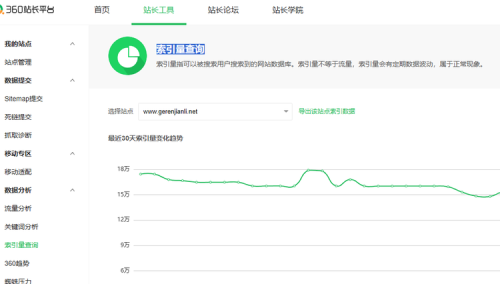 360站长平台后台索引量查询有数据，但site没有显示收录怎么回事呢？